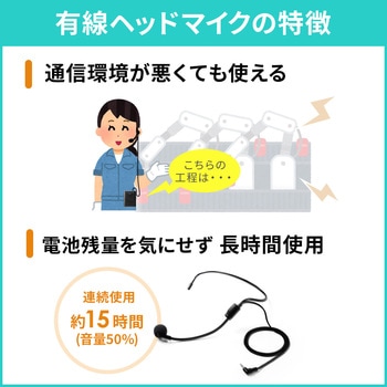 拡声器スピーカー サンワダイレクト