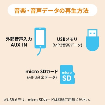 拡声器スピーカー サンワダイレクト