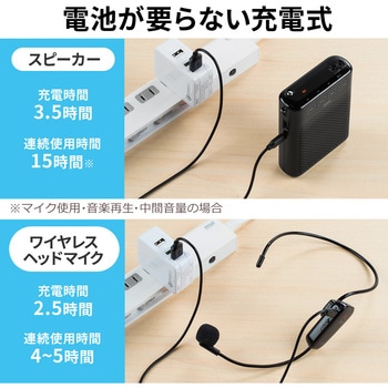 拡声器スピーカー サンワダイレクト