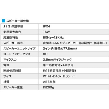 拡声器スピーカー サンワダイレクト