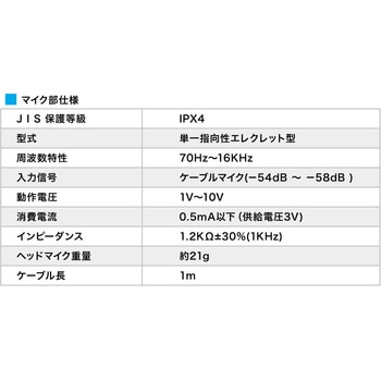 拡声器スピーカー サンワダイレクト