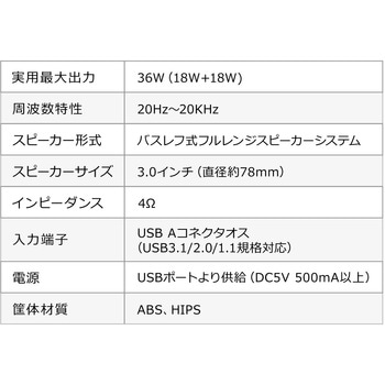 スピーカー サンワダイレクト