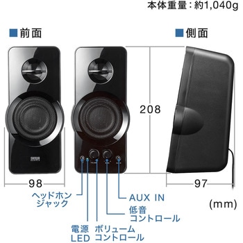 スピーカー サンワダイレクト