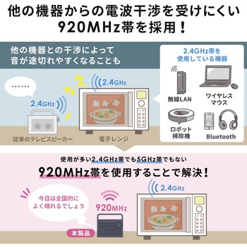 スピーカー サンワダイレクト