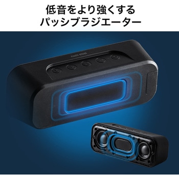 スピーカー サンワダイレクト