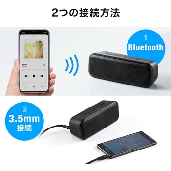 スピーカー サンワダイレクト