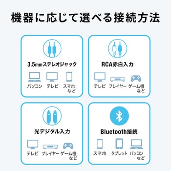 スピーカー サンワダイレクト