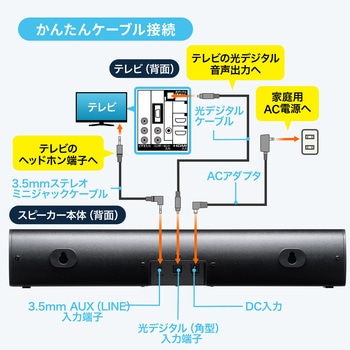 スピーカー サンワダイレクト