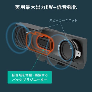 スピーカー サンワダイレクト