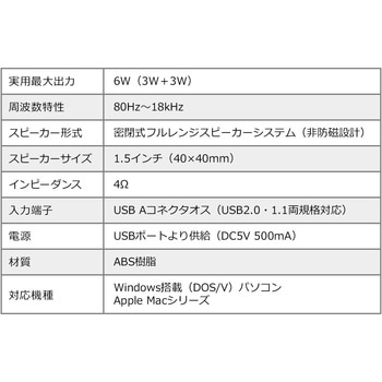 スピーカー サンワダイレクト