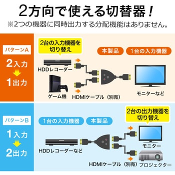 400-SW017 HDMI切替器 サンワダイレクト 入出力用インターフェース