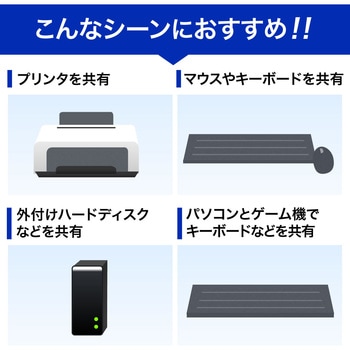 USB切替器 サンワダイレクト