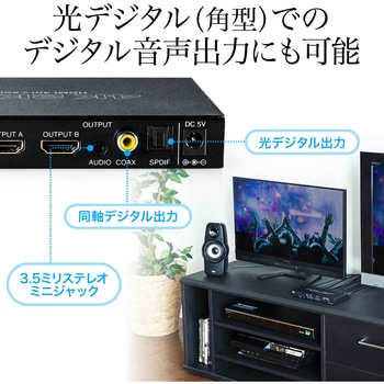 HDMI切替器 サンワダイレクト