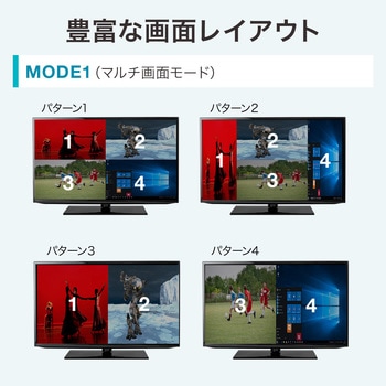 HDMI切替器 サンワダイレクト