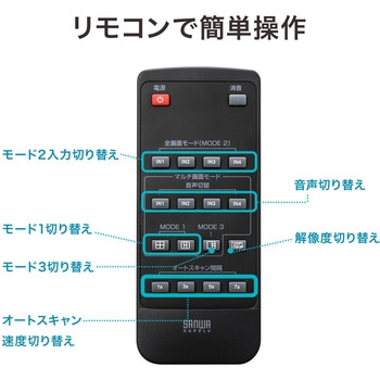 HDMI切替器 サンワダイレクト