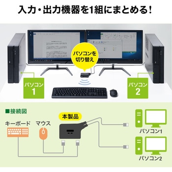 パソコン自動切替器 サンワダイレクト
