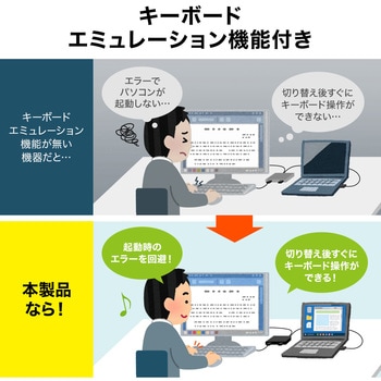 パソコン自動切替器 サンワダイレクト