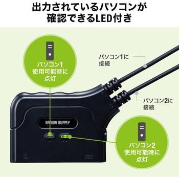 パソコン自動切替器 サンワダイレクト