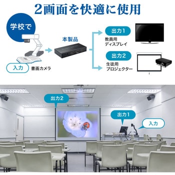 HDMI分配器 - サンワダイレクト