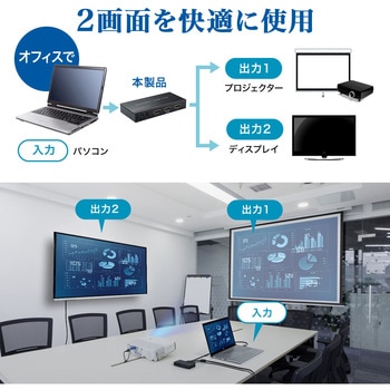 HDMI分配器 - サンワダイレクト