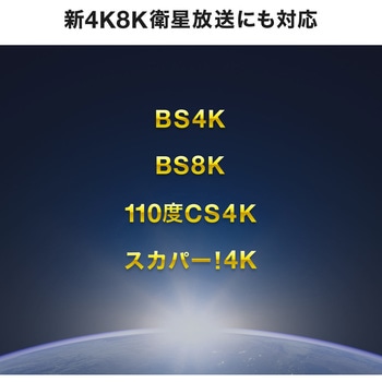 アンテナケーブル サンワダイレクト