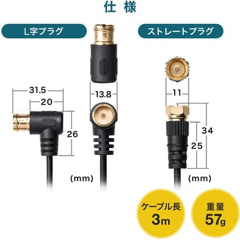 アンテナケーブル サンワダイレクト