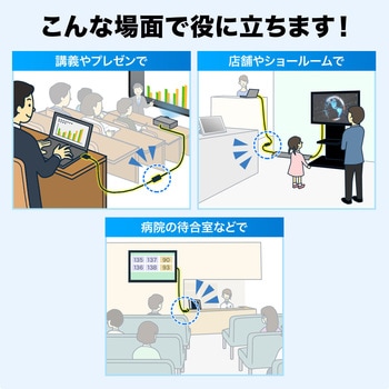 中継アダプタ サンワダイレクト