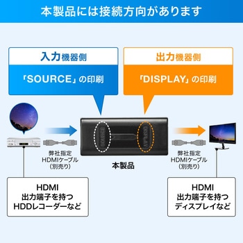 中継アダプタ サンワダイレクト