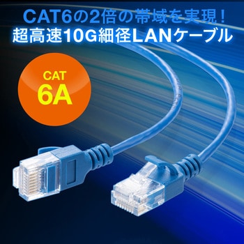 LANケーブル サンワダイレクト