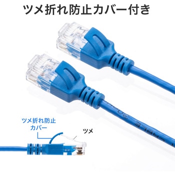 LANケーブル サンワダイレクト