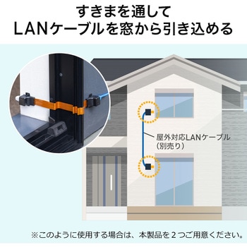 LANケーブル サンワダイレクト