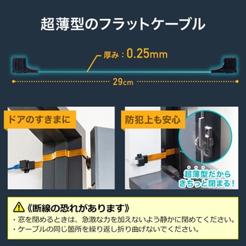 LANケーブル サンワダイレクト