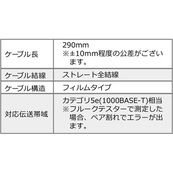 LANケーブル サンワダイレクト