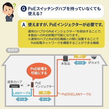 エクステンダー サンワダイレクト