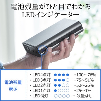 モバイルバッテリー サンワダイレクト