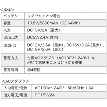 モバイルバッテリー サンワダイレクト