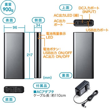 モバイルバッテリー サンワダイレクト