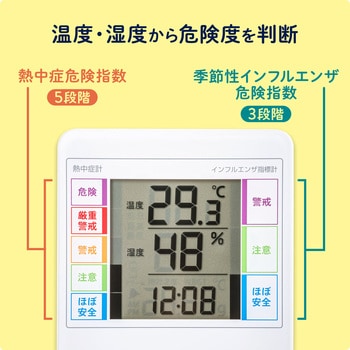 デジタル温湿度計 - サンワダイレクト