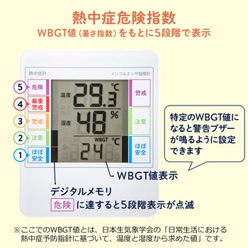 デジタル温湿度計 - サンワダイレクト