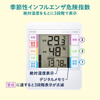 デジタル温湿度計 - サンワダイレクト