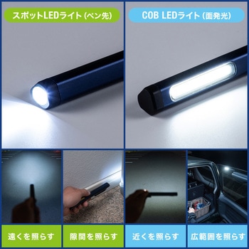 LEDライト サンワダイレクト