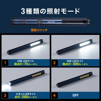 LEDライト サンワダイレクト