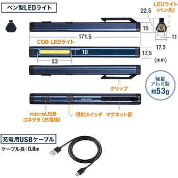 LEDライト サンワダイレクト