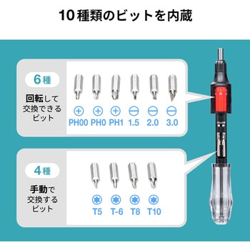 ドライバーセット サンワダイレクト