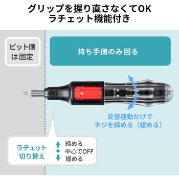 ドライバーセット サンワダイレクト
