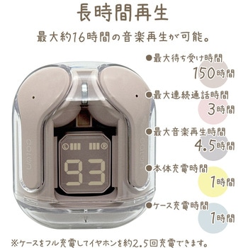 calon 完全ワイヤレスイヤホンマイク ラスタバナナ