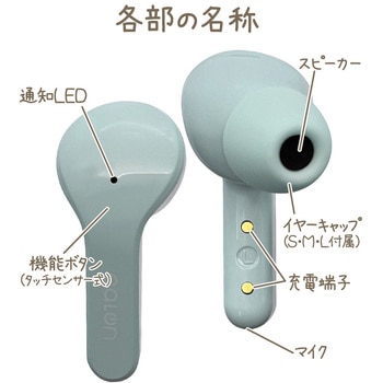 calon 完全ワイヤレスイヤホンマイク ラスタバナナ