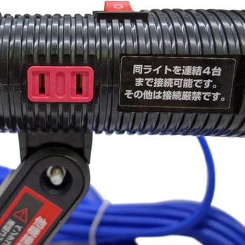 開閉式LEDライト 10，000lmー5，000lm2段階調光式「ペンタゴンDS」 PRO standard(プロスタンダード)