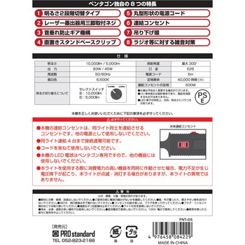 開閉式LEDライト 10，000lmー5，000lm2段階調光式「ペンタゴンDS」 PRO standard(プロスタンダード)