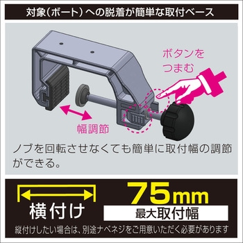 ワカサギスペシャルパッケージ(クランプベース) II BMO JAPAN(ビーエムオージャパン)